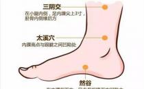 日常按摩4個穴位 養(yǎng)護卵巢保健康