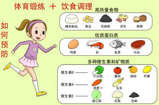 過(guò)敏性鼻炎患者的飲食禁忌 忌食寒涼生冷辣等食物