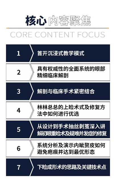 麗格學院第三屆眼整形進階研習班即將啟幕