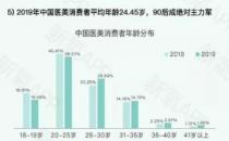 塑研的人設(shè)是毫無(wú)保留的成為自己