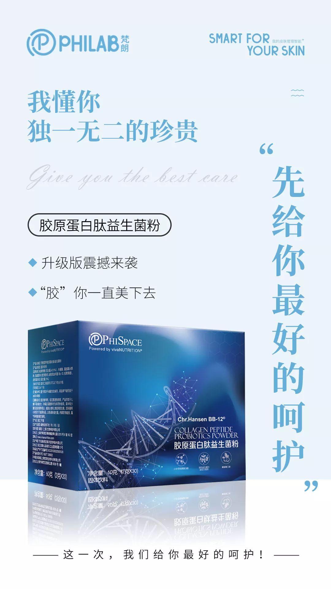 PHILAB梵朗膠原蛋白肽益生菌粉重磅升級(jí)，“膠”你一直美下去