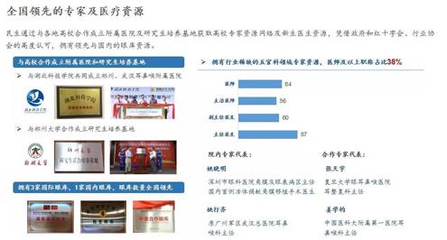 民生集團(tuán)CEO董迷芳受邀出席“中國社會(huì)辦醫(yī)示范行動(dòng)啟動(dòng)大會(huì)”