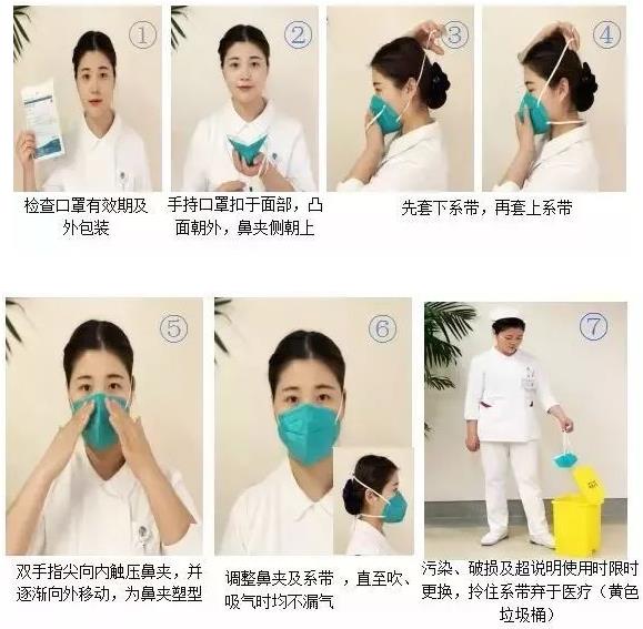 《人民日?qǐng)?bào)》詳解春運(yùn)如何嚴(yán)防新型冠狀病毒肺炎傳染