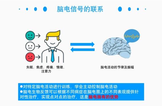 潤安杰大腦生物反饋治療儀——抗擊疫情，做好心理防控！