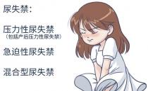 產(chǎn)后漏尿跟盆底肌有什么關(guān)系？看完你就知道了