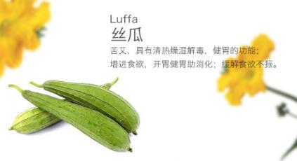 goodbye鼻炎咽炎，徹底解決那些說不出的「痛」！