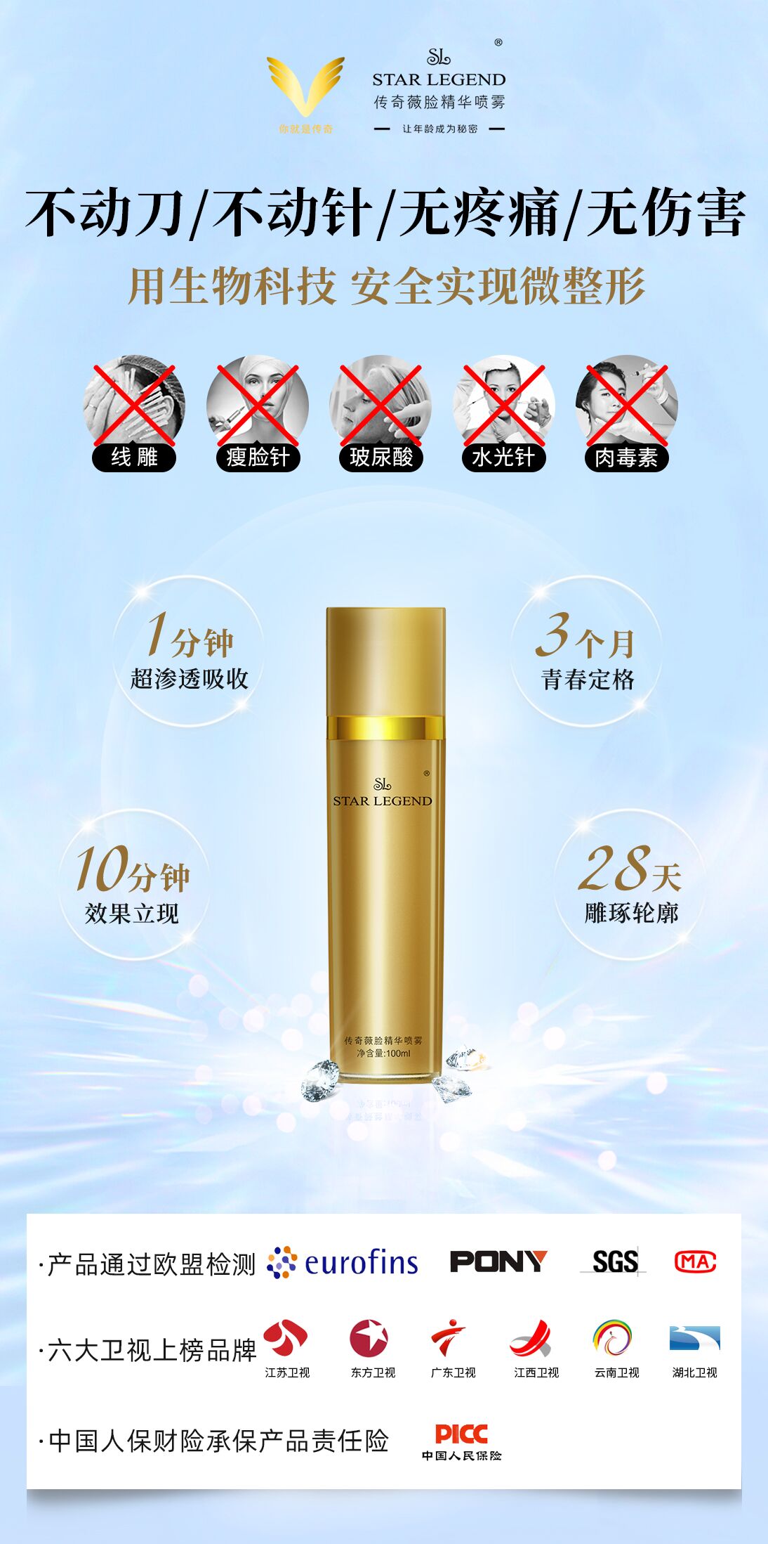 抗衰別隨意跟風，“凍齡專家”傳奇噴噴讓回溯年輕肌