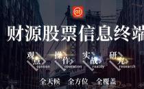 河北源達投顧的財源股票好不好用？財源股票有什么用？