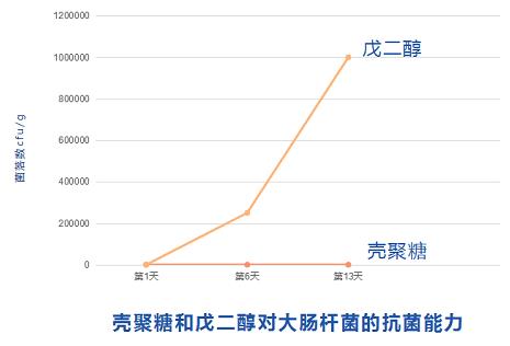 芙美安婦科凝膠丨婦科炎癥反復(fù)發(fā)作？自從用了它，告別私密困擾！